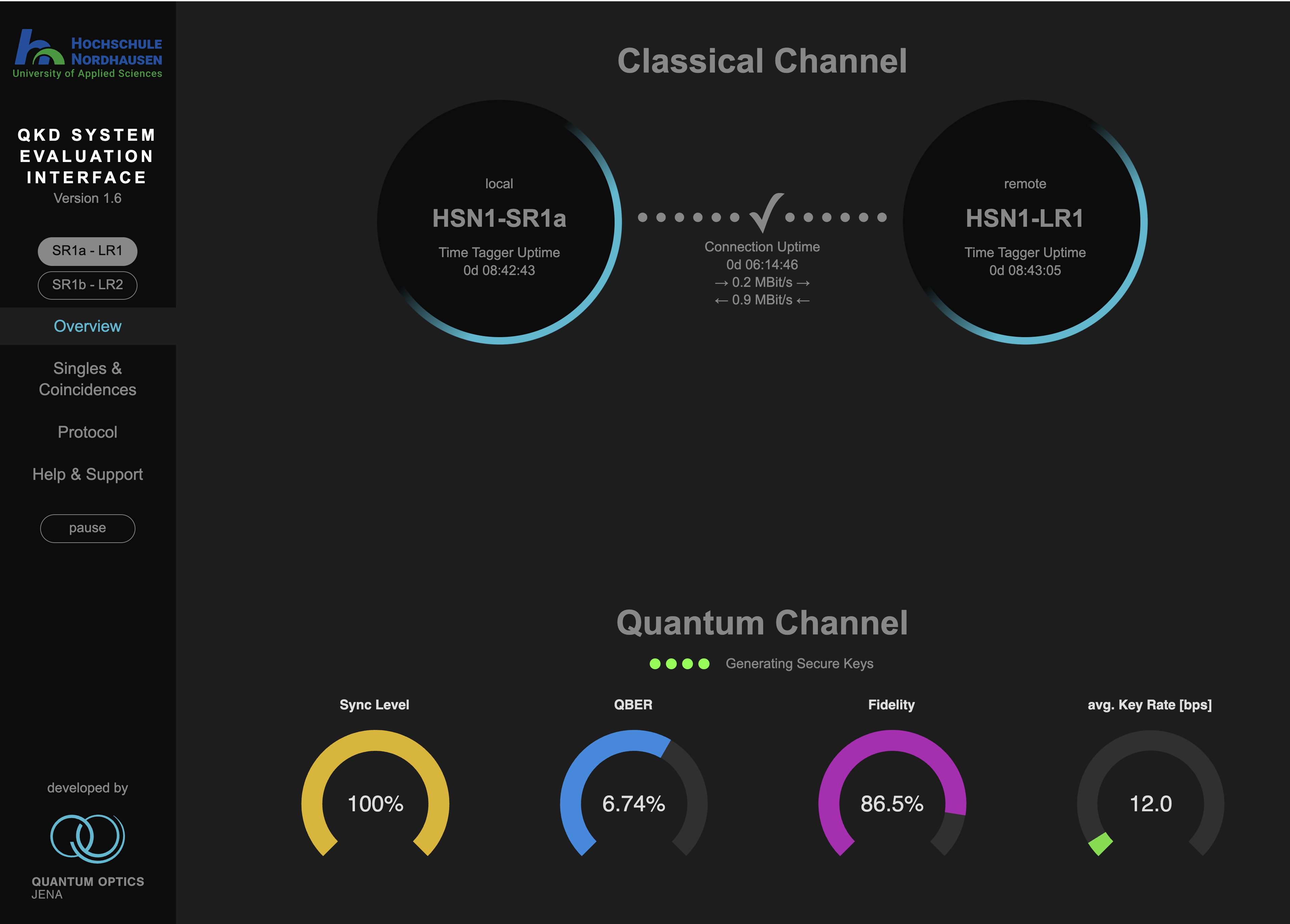 QOJ Webinterface showing successful connection of QKD Alice and Bob